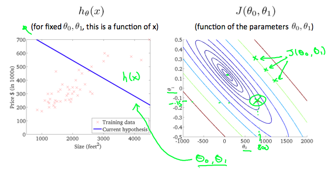 cost_function_04