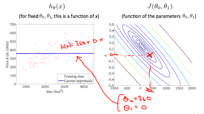 cost_function_05