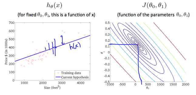 cost_function_06