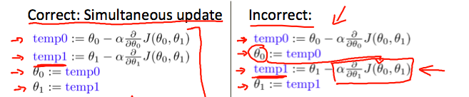 gradient_descent_02